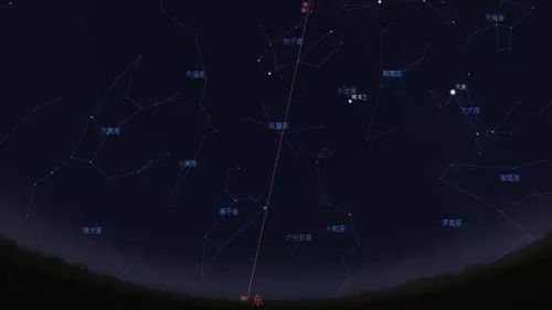 太阳和上升星座怎么查 太阳或者上升星座怎么看 --第1张