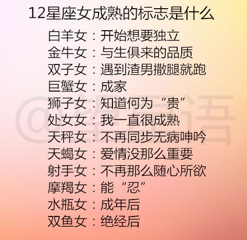 星座配对表查询方法 揭秘，星座配对表查询，揭开十二星座的神秘面纱 --第1张