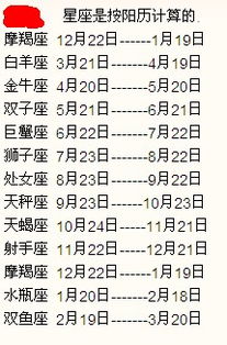 1月1日是什么星座的人 1月1日是什么星座的人呢 