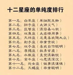 12星座最招人讨厌排名女  12星座最招人讨厌排名揭秘 --第1张