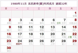 阴历出生月份对应的星座表--第1张