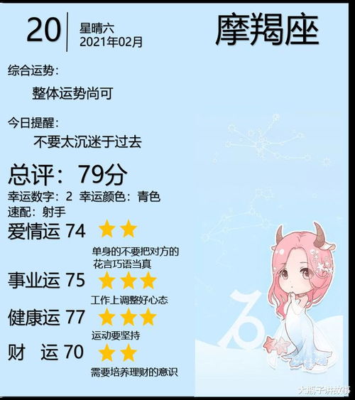腾讯星座运势，揭秘你的专属2021年运程指南--第1张