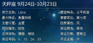 双子座是几月几号到几月几号阳历 双子座是几月几号到几月几号 --第1张