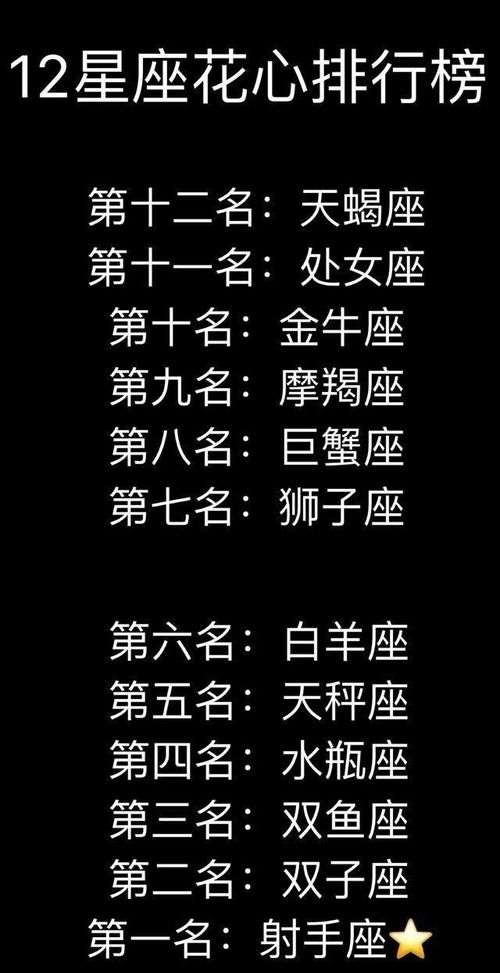 十二星座谁最有钱排名榜 十二星座谁最有钱排名 --第1张