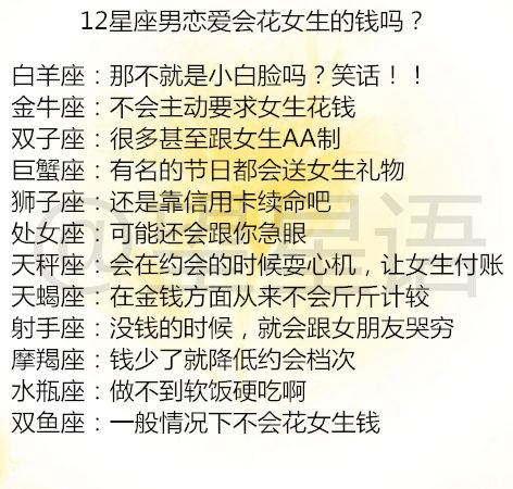 12星座日期对照表，十二星座的性格脾气大揭秘--第1张
