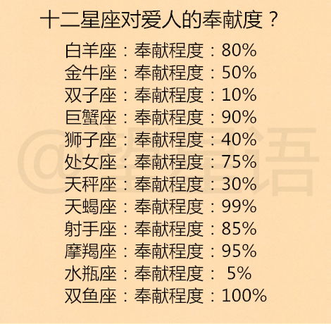 12月23日是什么星座的男性 12月23日是什么星座的奇妙探索 --第1张