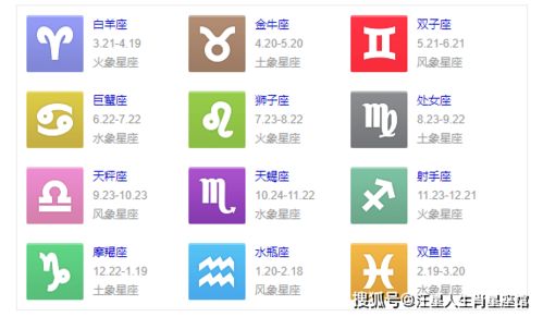 阳历生日对应的12星座日期一览表--第1张
