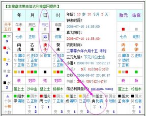 惊愕！阳历10月23日出生的人竟如此可怕！--第1张