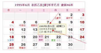 星座按阳历算还是农历算--第1张