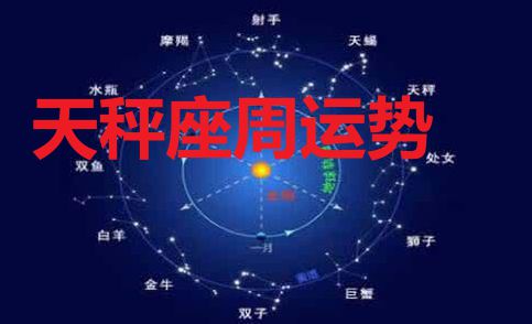 本周星座运势，十二星座一周运势预测--第1张