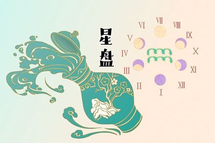 星盘解析，如何解读星盘中的宫位？--第1张