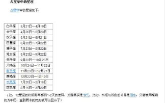 星座按照阳历还是阴历来算的 星座按照阳历还是阴历来算 --第1张