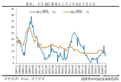 哪个上升星座命最好，最有气质的上升星座--第1张