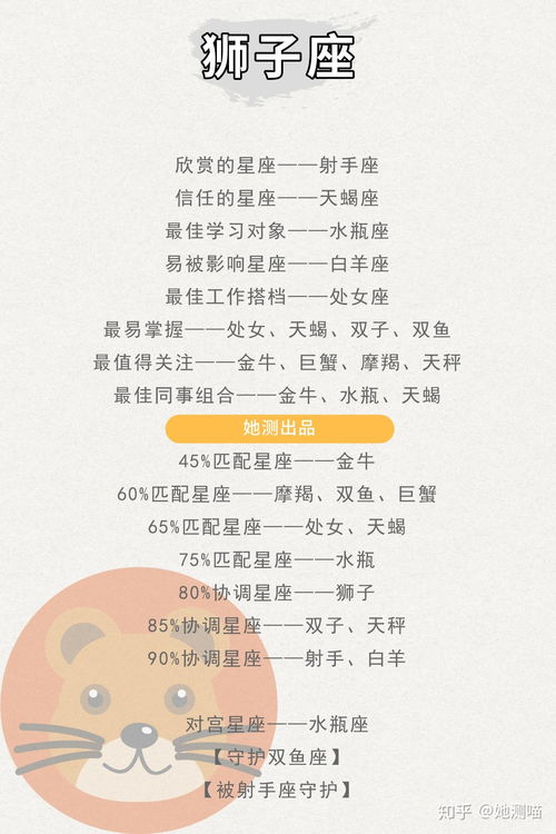 狮子座的绝配星座 狮子座的绝配星座是什么星座 --第1张