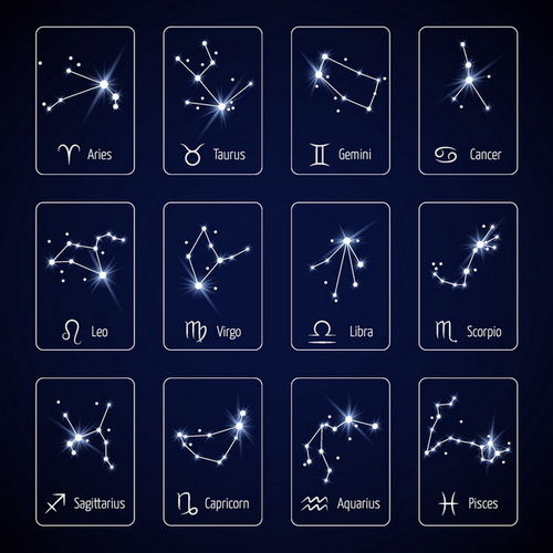 每日星座的运势射手座 每日星座运势 --第1张