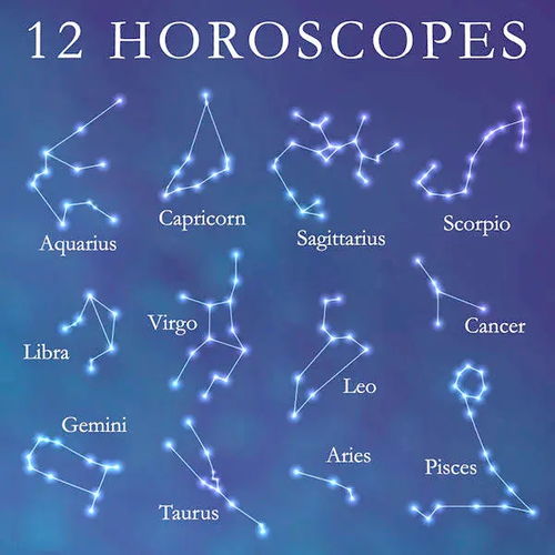 天秤座月亮星座对照表，月亮星座时间对照表--第1张