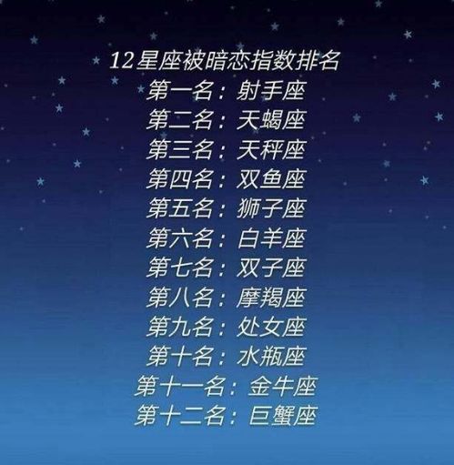 十二星座最喜欢的动物，天秤座与狮子座的特别选择--第1张