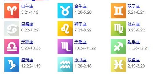 过农历生日怎么看星座 农历生日怎么看星座查询 --第1张