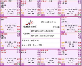 星座详解 星盘查询 星座详解 --第1张