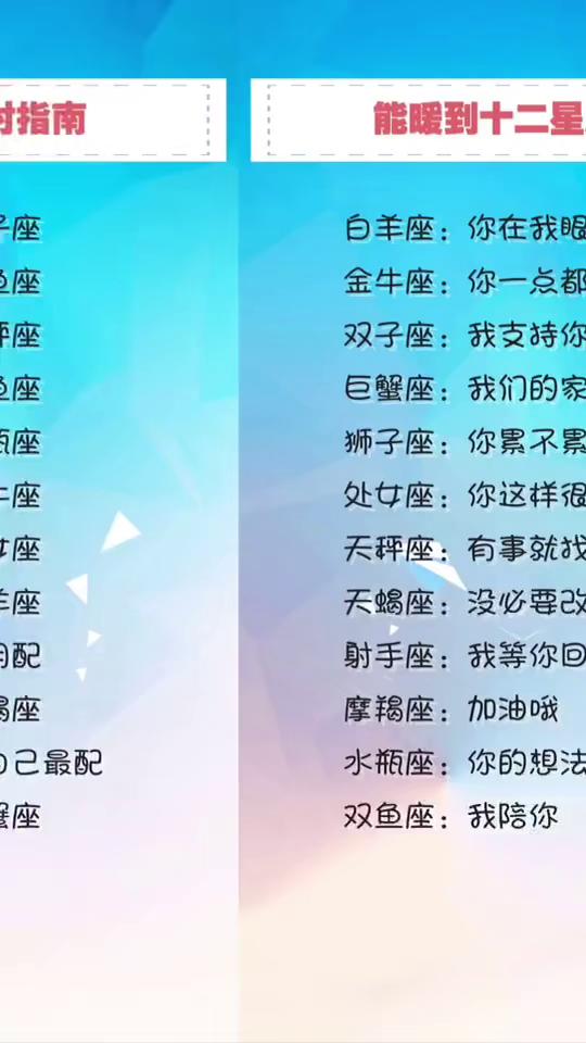 十二星座最匹配的星座配对图 十二星座最匹配的星座配对 --第1张