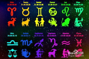 如何确定自己的上升星座，揭秘星座背后的奥秘--第1张