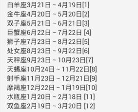 怎么算星座 农历生日怎么算星座 --第1张
