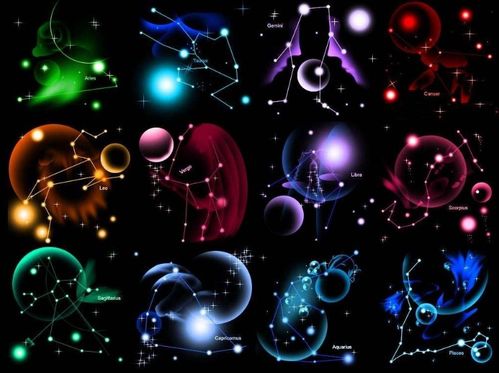 12星座最适合的夫妻配对 12星座最适合夫妻的星座组合 --第1张