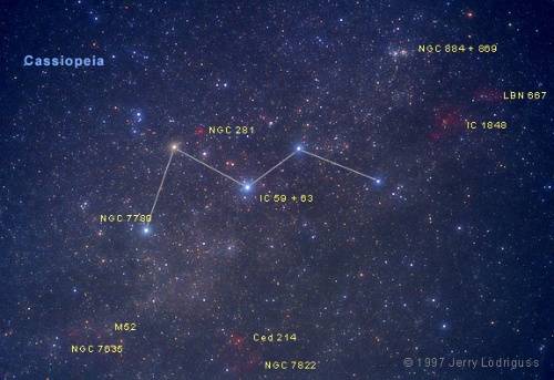11月7日是什么星座的人男 11月7日是什么星座的奇妙探索 --第1张