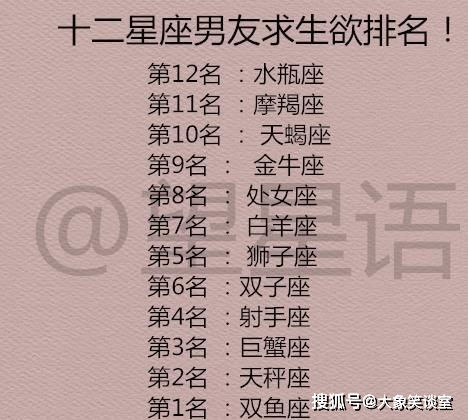 4月份是什么星座男跟哪个星座搭配 四月份是什么星座男 --第1张