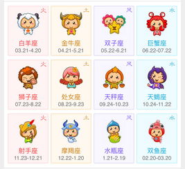 阳历8月22日出生的是狮子座，阴历生日是狮子座。--第1张