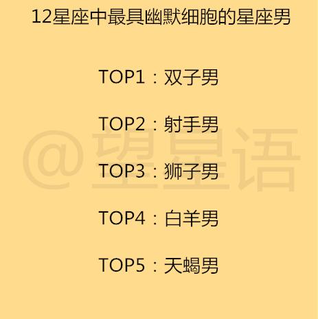 12月3日出生的男星座是射手座。--第1张