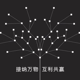 2022年4月星座运势，星座的神秘力量与你的生活指南--第1张