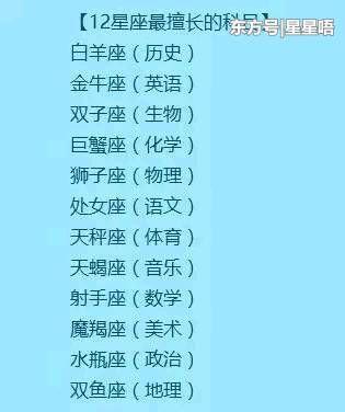 十二星座排名排行榜最新 十二星座排名排行榜 --第1张
