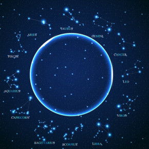 星座运势与性格探索，十二星座系统官方网站--第1张