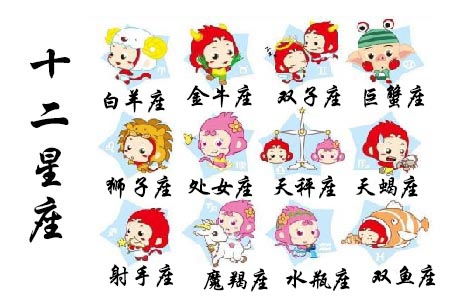 十二星座的性格表现，白羊座的性格表现--第1张