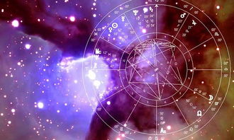揭秘你的个性与未来的在线太阳上升星座查询器--第1张