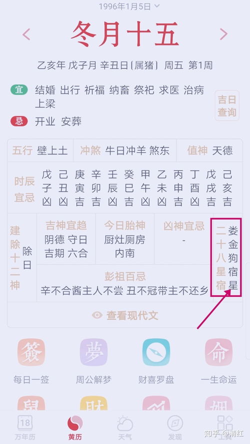 星座按阴历还是阳历算？--第1张