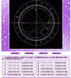 个人星座命盘查询免费 揭秘你的个人星座命盘，免费查询你的星座性格与运势 --第1张