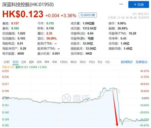 2000年11月25日是什么星座 2000年11月25日是什么日子 --第1张