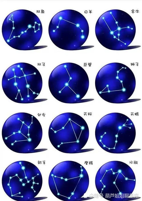 12星座的月份表，星座月份与月份特点--第1张