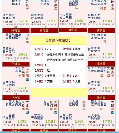 星盘分析详细讲解 星盘分析详细，探索你的内在宇宙 --第1张
