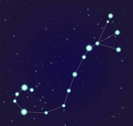 4月14日是什么星座，揭秘你的星座性格与特质--第1张