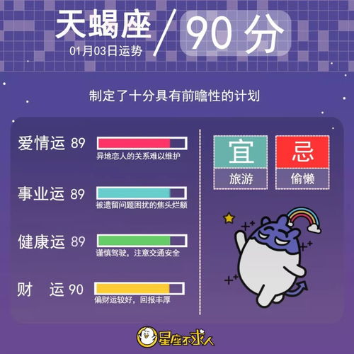 1月3日星座是水瓶座或摩羯座。具体来说，出生于1月3日-1月12日的人是水瓶座，出生于1月13日-1月22日的人是摩羯座。--第1张