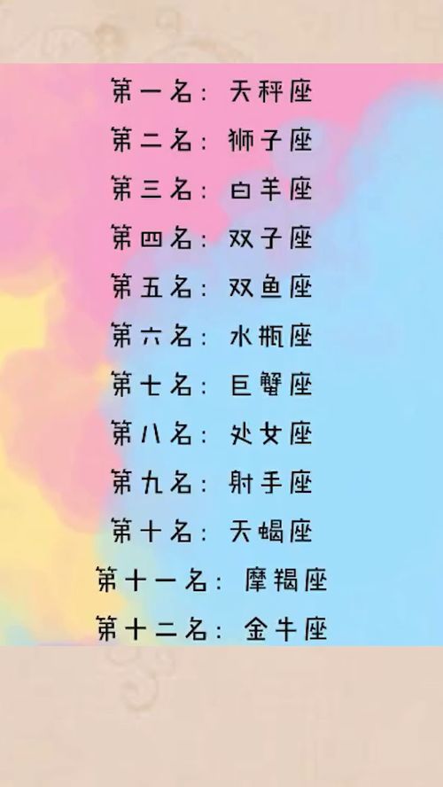 十二星座介绍图片，十二星座的性格特点--第1张
