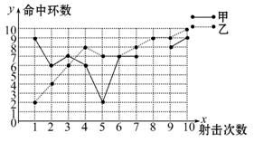 测两个人的关系最准的两人关系测试 最准的两人关系测试 --第1张