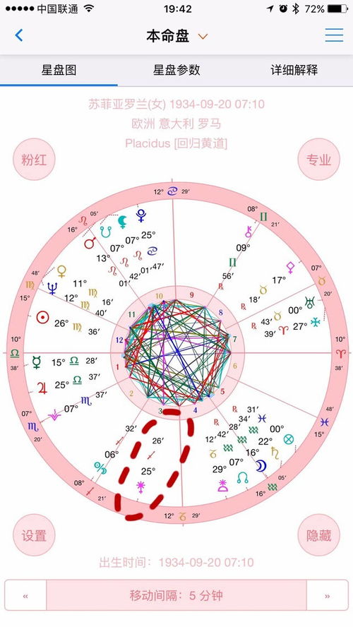 免费个人星盘查询(超完整版)星盘 免费个人星盘查询(超完整版)星盘分析 --第1张