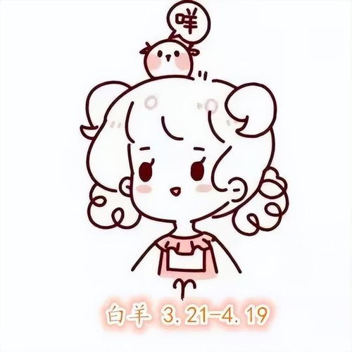 12星座可爱头像卡通 12星座可爱的头像 --第1张