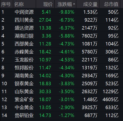 2013年11月3日是天蝎座农历--第1张