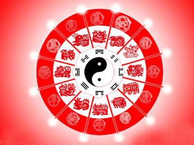 十二生肖年龄对照表，揭秘你的生肖性格与命运--第1张
