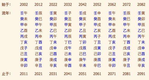 算命最准的免费网站算 算命最准的免费网站 --第1张